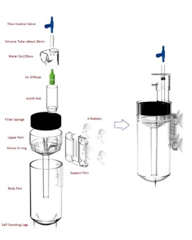 Incubateur Ziss - Egg Tumbler