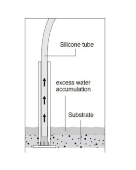 Ada System Paluda Drainage Piece