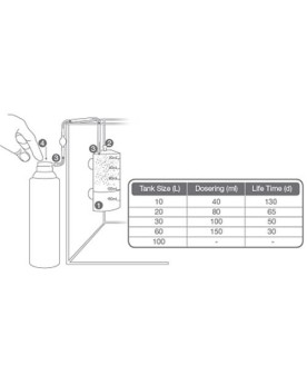 Tropica Co2 System 60