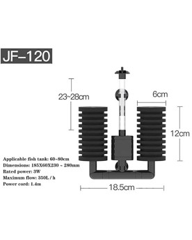 Exhausteur Double à Moteur 350l/h (JF-120)