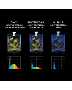 Aquael Leddy Smart Sunny Day & Night